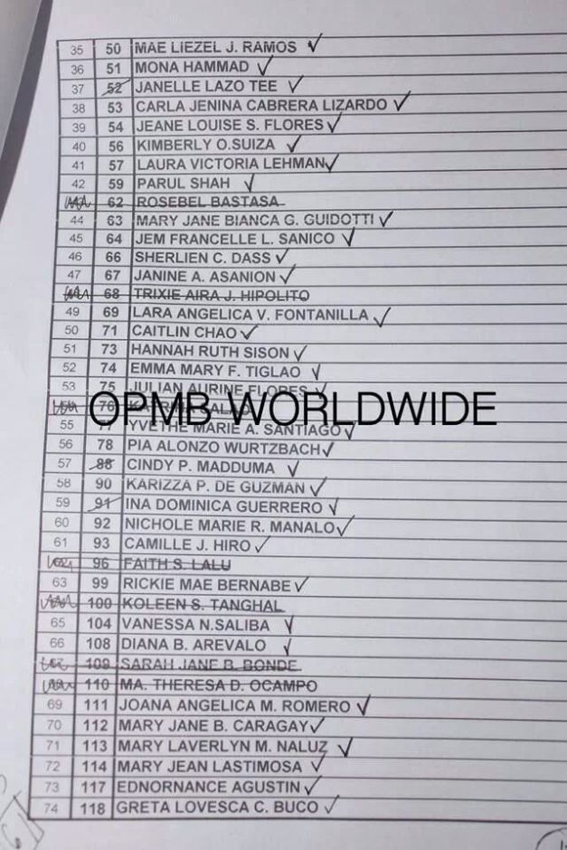 A partial list of those who made it (with checks) to the Top 61 (Photo credit: OPMB Worldwide)